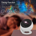 Galaxy Star Projector 360° Rotating Night Light for Kids & Bedroom
