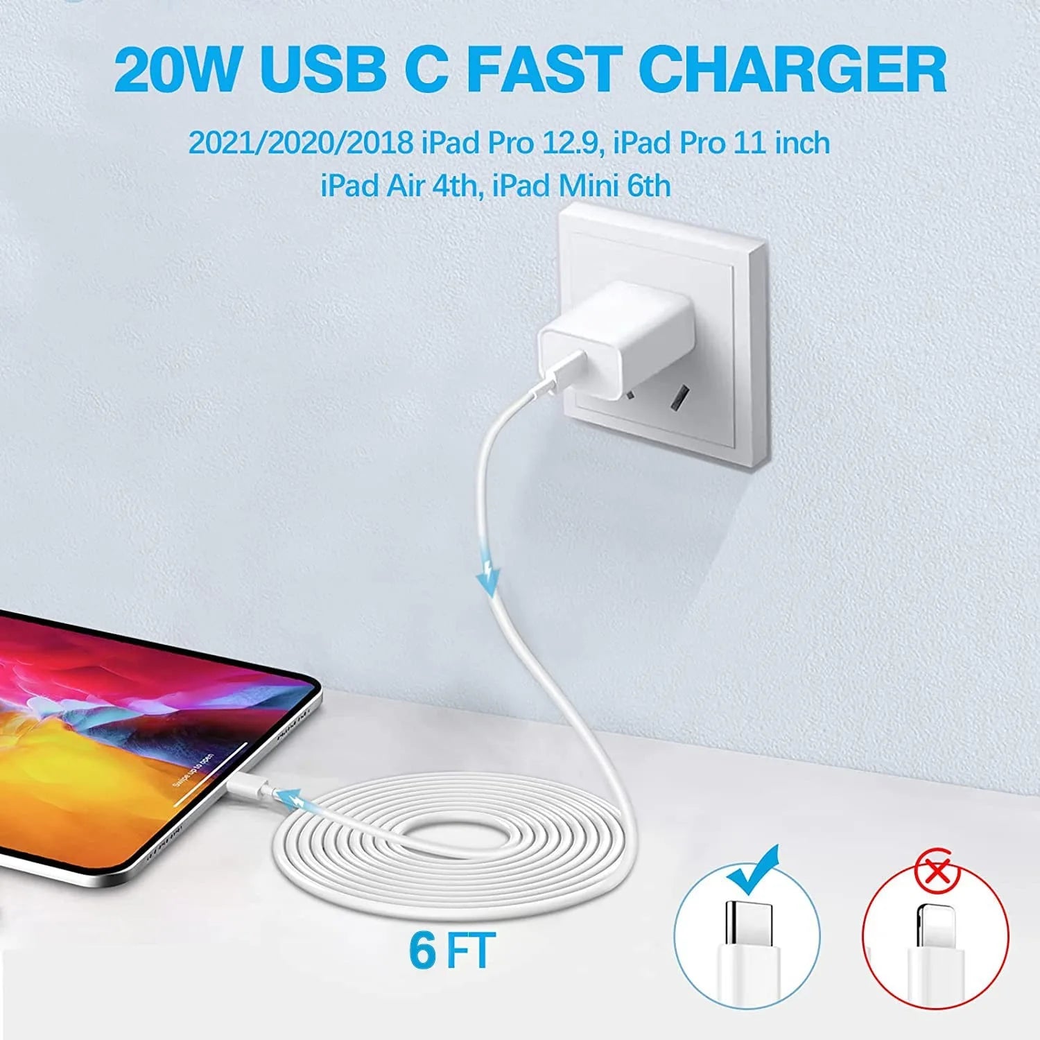 Fast Charging Wall Charger with 6FT USB-C Cable