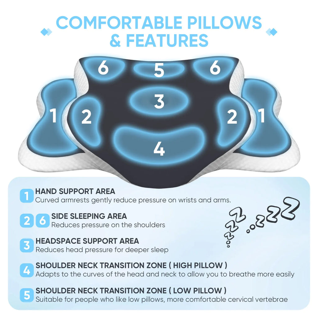 Memory Foam Cervical Pillow Ergonomic Neck Support with Ice Silk Case