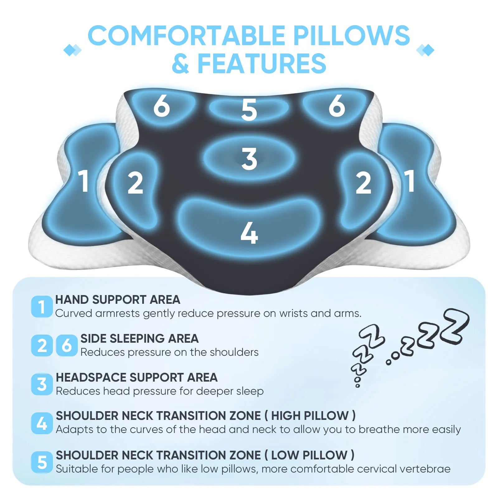 Memory Foam Cervical Pillow Ergonomic Neck Support with Ice Silk Case