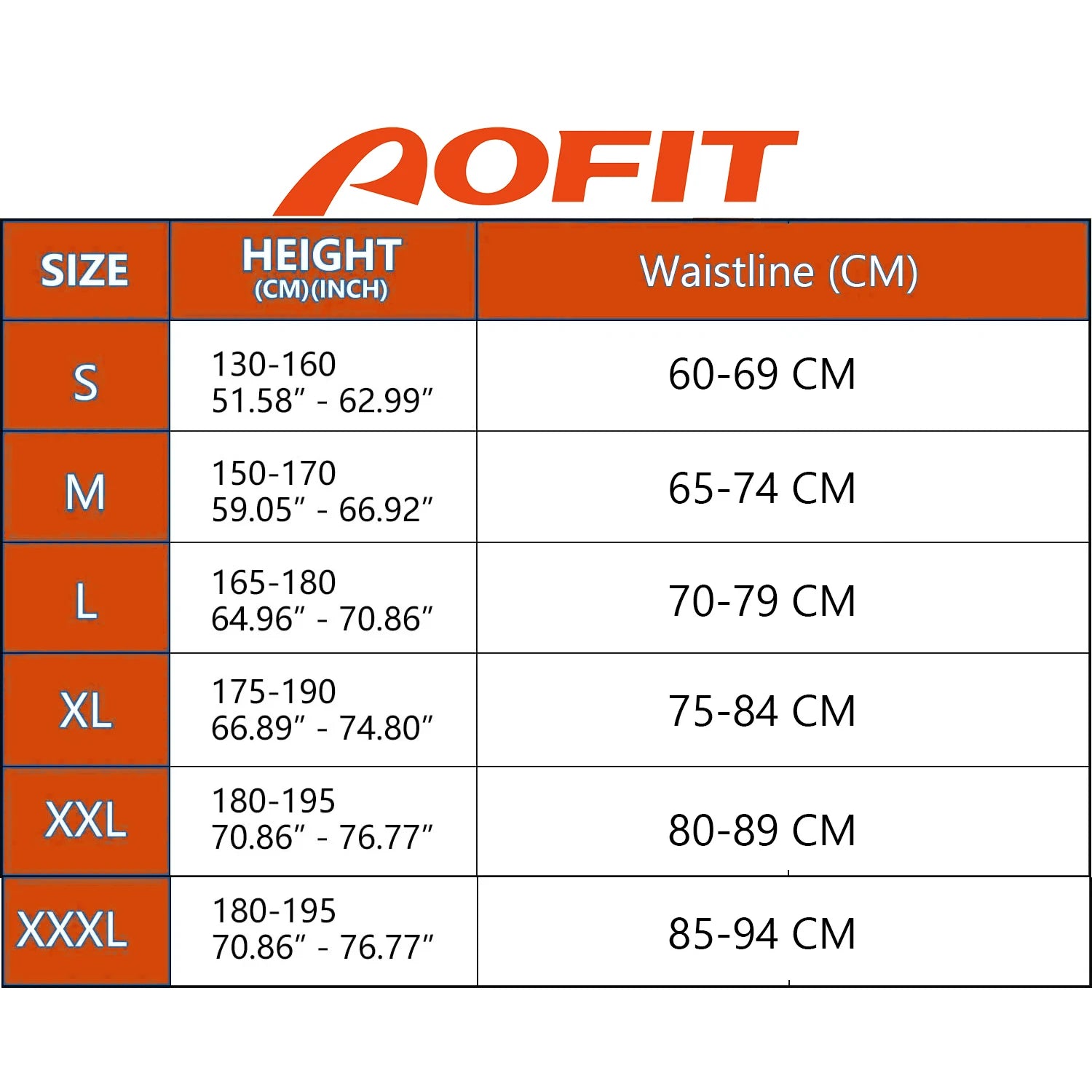 Posture Corrector for Men & Women Adjustable Back & Shoulder Brace